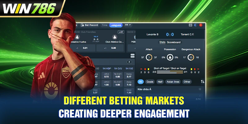 Different betting markets creating deeper engagement