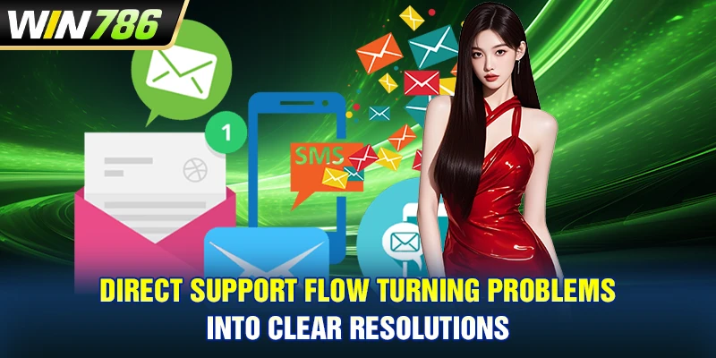 Direct support flow turning problems into clear resolutions
