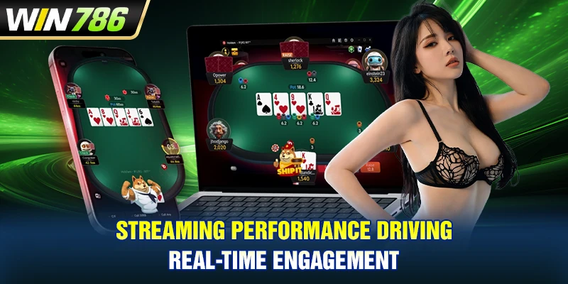 Streaming performance driving real-time engagement